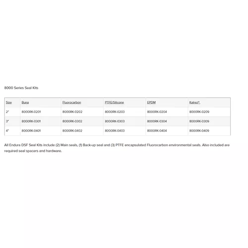 8000RK-0302 - 8000 Series Seal Kits