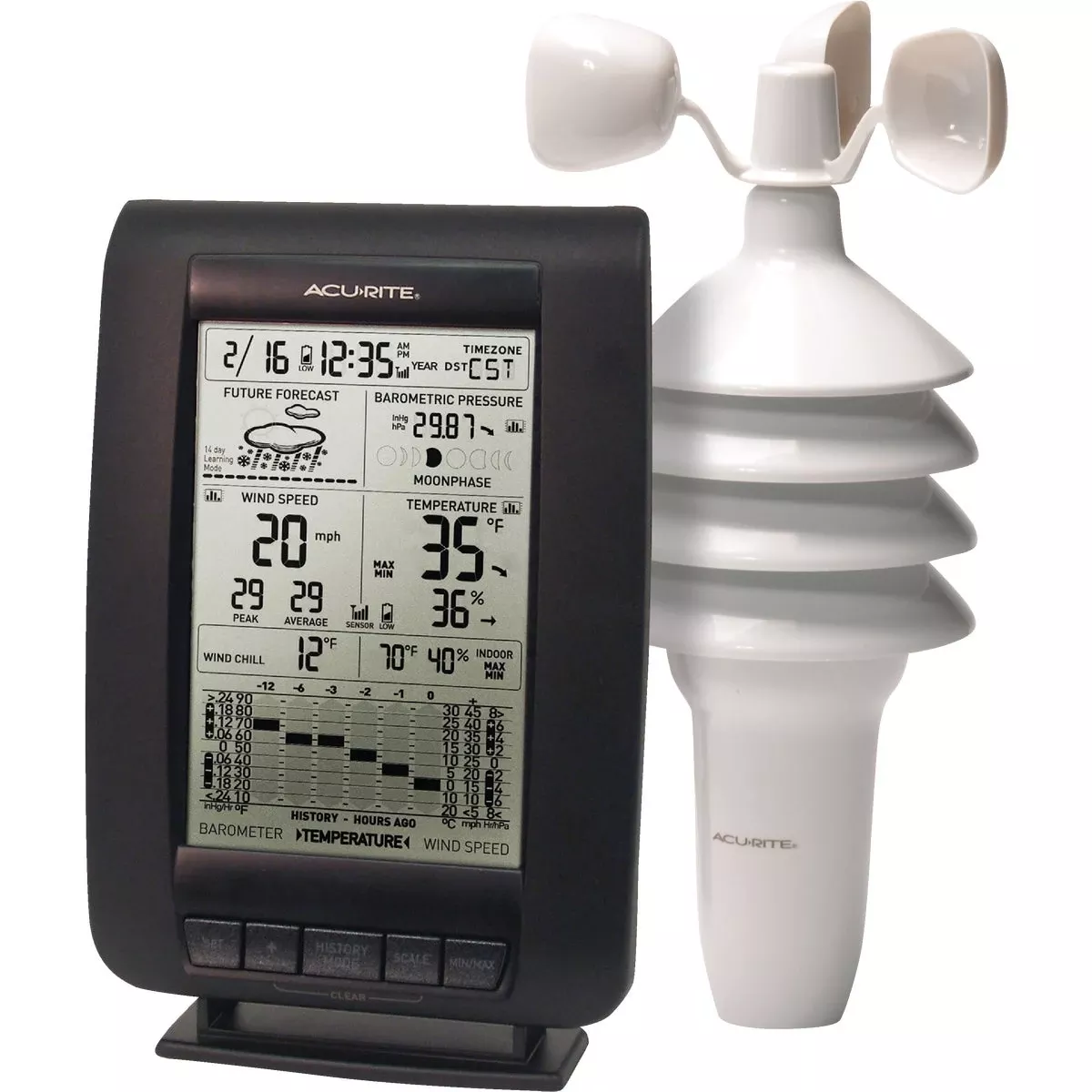 Acu-rite Wind Weather Center Wireless Weather Station With 3-in-1 Sensor, Model 00634a3