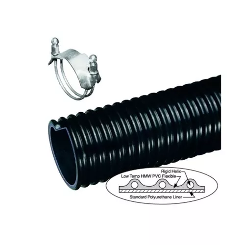 UF1-400 - 4"Ureflex™ UF1™ Series Heavy Duty Polyurethane Lined Material Handling Hose